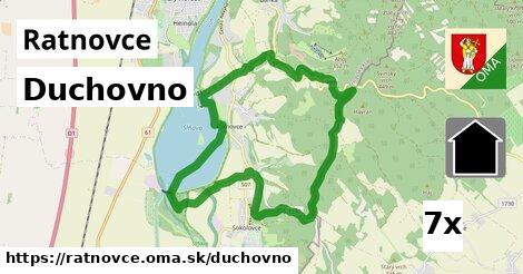 duchovno v Ratnovce