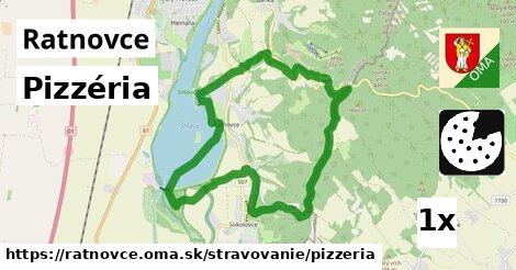 Pizzéria, Ratnovce