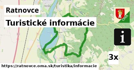 Turistické informácie, Ratnovce