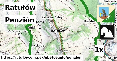 Penzión, Ratułów