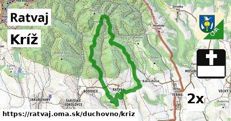 Kríž, Ratvaj