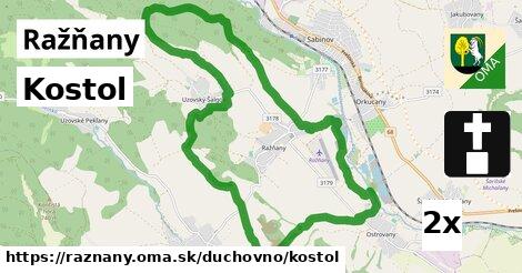 Kostol, Ražňany