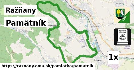 Pamätník, Ražňany