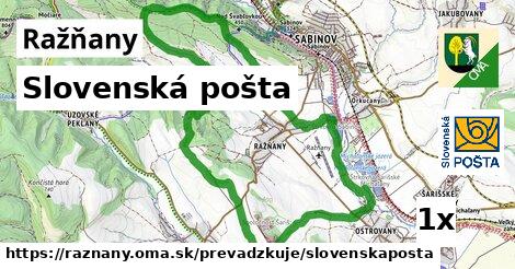 Slovenská pošta v Ražňany