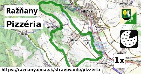 Pizzéria, Ražňany