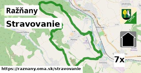 stravovanie v Ražňany