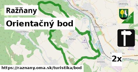 Orientačný bod, Ražňany