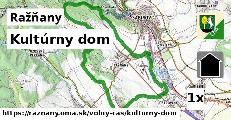 kultúrny dom v Ražňany