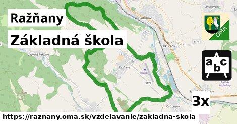 Základná škola, Ražňany