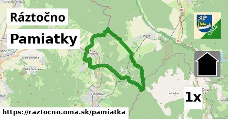 pamiatky v Ráztočno