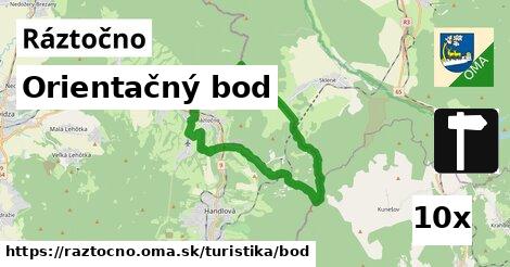 Orientačný bod, Ráztočno