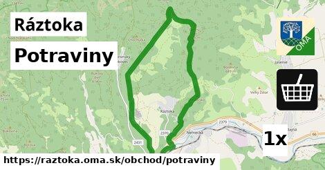 Potraviny, Ráztoka