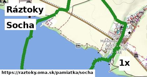 Socha, Ráztoky