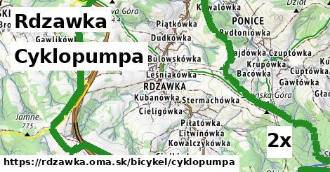 Cyklopumpa, Rdzawka