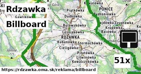 Billboard, Rdzawka