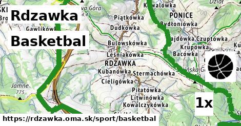 basketbal v Rdzawka