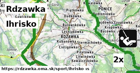 ihrisko v Rdzawka