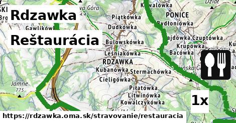 Reštaurácia, Rdzawka