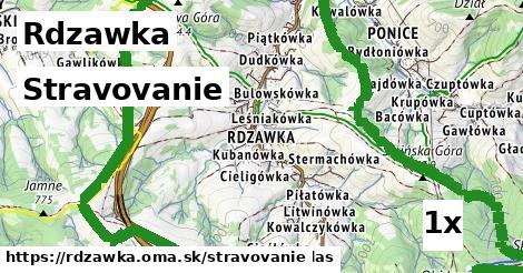 stravovanie v Rdzawka