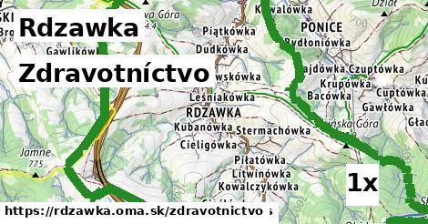 zdravotníctvo v Rdzawka