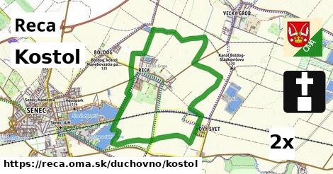 Kostol, Reca