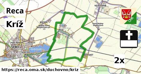 Kríž, Reca