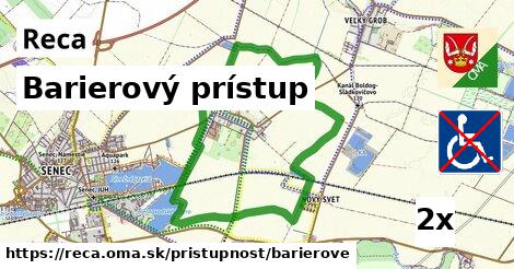 Barierový prístup, Reca