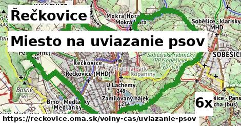 Miesto na uviazanie psov, Řečkovice