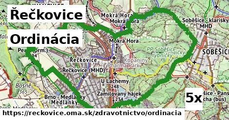 Ordinácia, Řečkovice