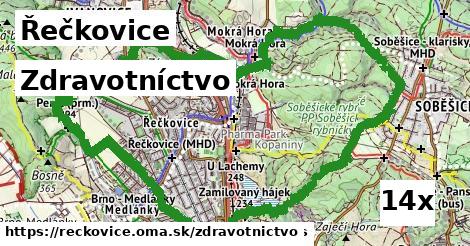 zdravotníctvo v Řečkovice