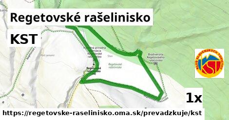 KST, Regetovské rašelinisko