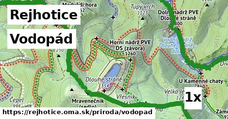 Vodopád, Rejhotice