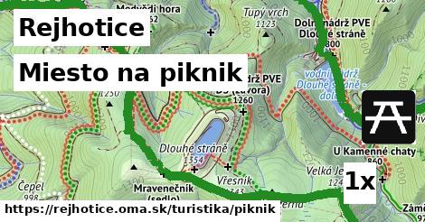 Miesto na piknik, Rejhotice