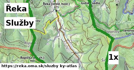 služby v Řeka