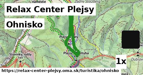 Ohnisko, Relax Center Plejsy