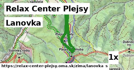 Lanovka, Relax Center Plejsy