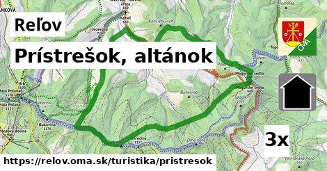 Prístrešok, altánok, Reľov