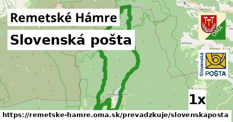 Slovenská pošta, Remetské Hámre