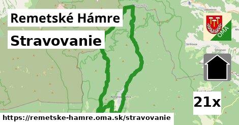 stravovanie v Remetské Hámre