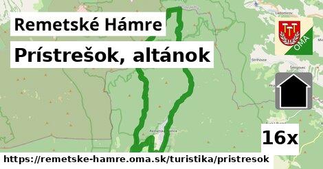 Prístrešok, altánok, Remetské Hámre