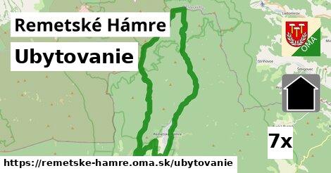 ubytovanie v Remetské Hámre