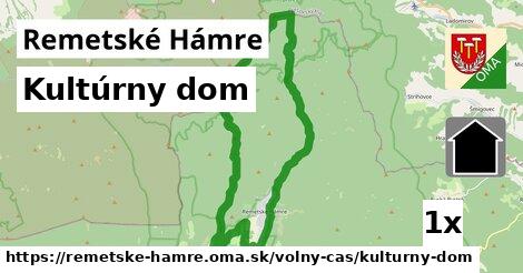 Kultúrny dom, Remetské Hámre