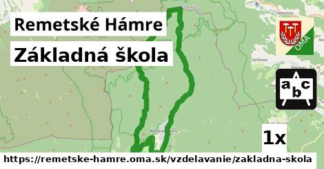 Základná škola, Remetské Hámre