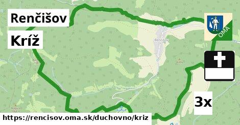 Kríž, Renčišov