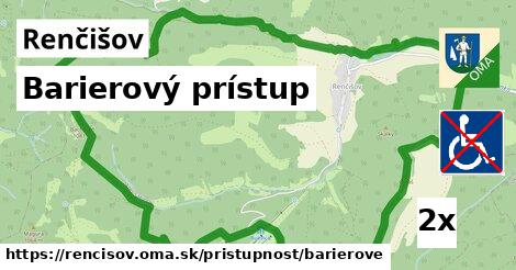 barierový prístup v Renčišov