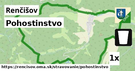 Pohostinstvo, Renčišov