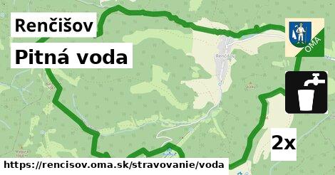 Pitná voda, Renčišov