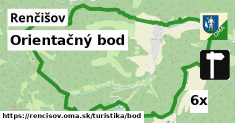 Orientačný bod, Renčišov