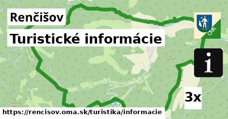 Turistické informácie, Renčišov