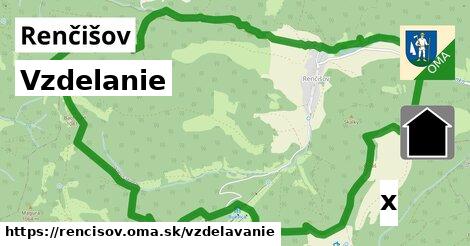 vzdelanie v Renčišov